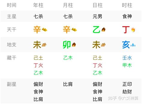 什么组合的八字财运好_最好的八字组合,第37张 什么组合的八字财运好_最好的八字组合,第37张